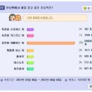 유재석이 추남 투표 1위한 이유 이미지