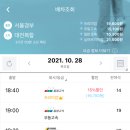 대전고속버스터미널 이미지