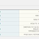 곡성청소년야영장래프팅 이미지