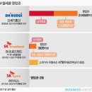 세기통신 이미지