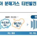 두산그린설비 이미지