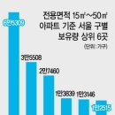 꼬마천국 네이버블로그