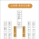 수원-1190 이미지