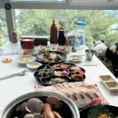 (주)해심