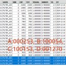 제1151회 (2024.12.21) 비주얼로또 완전제외수 및 추천조합 이미지