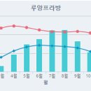 우기몰 이미지