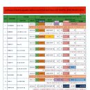 (주)유경시스템 이미지