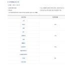 (주)교원더오름