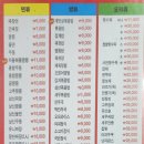 국빈장 이미지