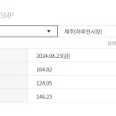 정한1 태양광 발전소 이미지