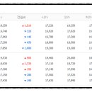 주식회사 차헬스케어 이미지