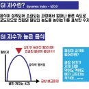 SR 휘트니스 이미지