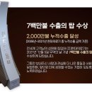 성원의료기