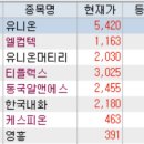 (주)금강피씨 이미지