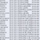 금당약국 이미지