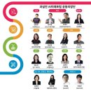 창경 이미지