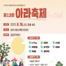 구룡포 아라축제 이미지