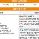 기소유예처분 불복 기회, 피해자는 단 한 번, 피의자는 삼세번? 이미지