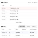 우미3차아파트 이미지