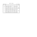 영복여자중학교 이미지