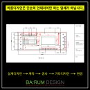 바름디자인 이미지