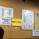 풍천민물장어 네이버블로그