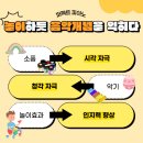 음악숲피아노교습소
