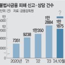 법무법인성진