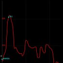 지정초등학교 이미지