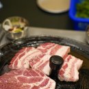 목구멍 상모사곡점 이미지