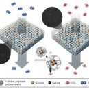 [2025 DAILY PICK 제156호] ‘리튬이온 배터리 폭발 막는 '분리막' 개발 성공’ 등 이미지
