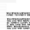 2012년부터 변경된 카페운영사항 이미지