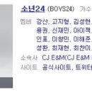에스에이치컨설팅 네이버블로그