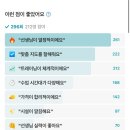 주안 복싱장 이미지