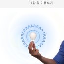 (주)유딘바이오 | 비디엑스원 BDX-1 ㅣ올바른 선택 !