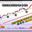 주식회사 에코프로에이치엔 - 진천군 | 주식회사 에코프로에이치엔