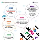 원(인력)개발 이미지