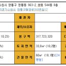 수원시 영통구 이미지