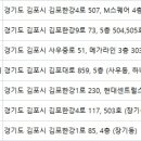 아름다운 오늘현경준피부과의원 이미지