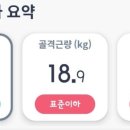 블랑꼬피트니스태장점 이미지