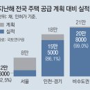 공덕자이공인중개사사무소 이미지