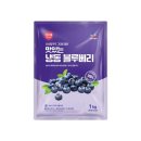 블루베리 이미지