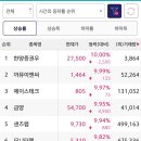(주)에이스바이오 네이버블로그