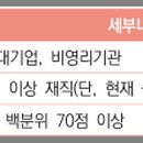 희망드림학사 이미지