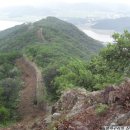 문수산성