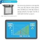 비케이 인터내셔널 이미지