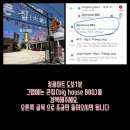 케어마트 | 푸꾸옥 심스네일 발각질케어 내돈내산 후기 할인 가격 중부 킹콩마트 근처 가성비