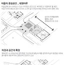 사파리건축사사무소