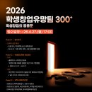 유망