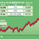 오천 매일경제